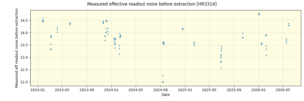 ../../../_images/debug_effron_plot_HR3314_nirps_he_online_udem1.png