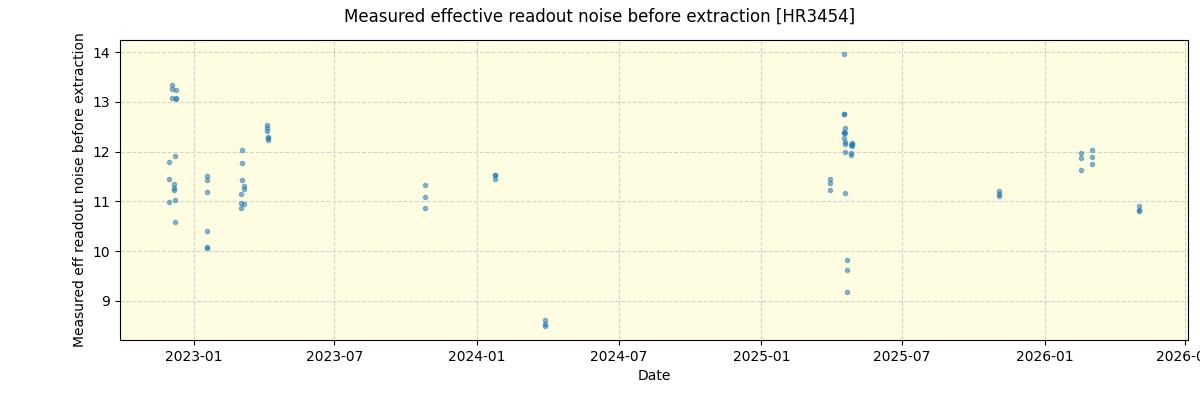 ../../../_images/debug_effron_plot_HR3454_nirps_ha_online_udem.png