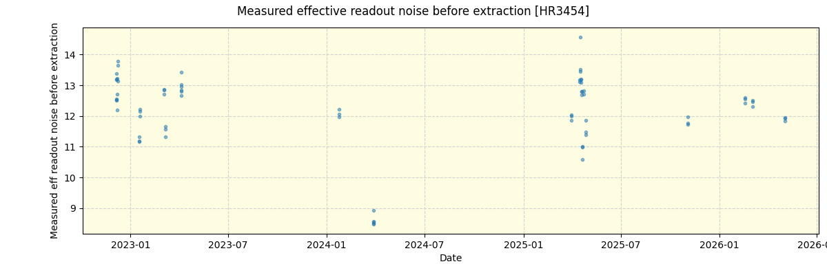 ../../../_images/debug_effron_plot_HR3454_nirps_he_online_udem1.png