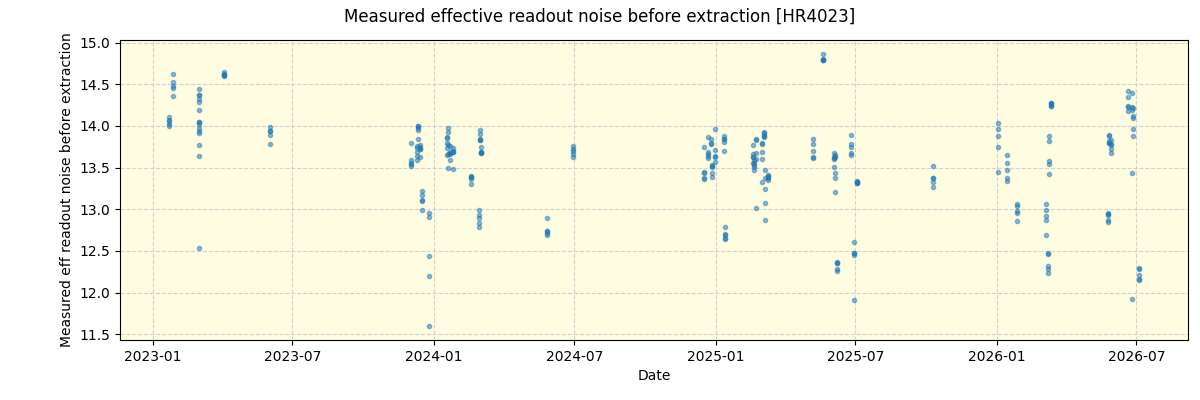 ../../../_images/debug_effron_plot_HR4023_nirps_ha_online_udem.png