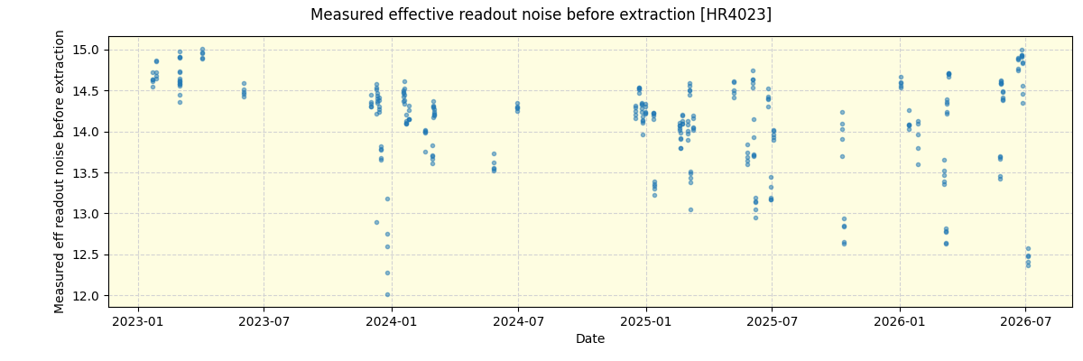 ../../../_images/debug_effron_plot_HR4023_nirps_he_online_udem1.png