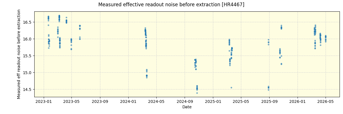 ../../../_images/debug_effron_plot_HR4467_nirps_ha_online_udem.png