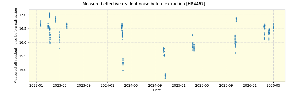 ../../../_images/debug_effron_plot_HR4467_nirps_he_online_udem1.png