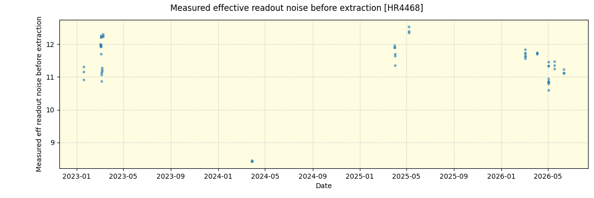 ../../../_images/debug_effron_plot_HR4468_nirps_ha_online_udem.png
