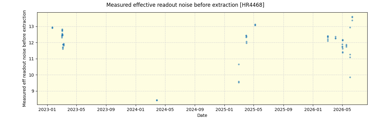../../../_images/debug_effron_plot_HR4468_nirps_he_online_udem1.png