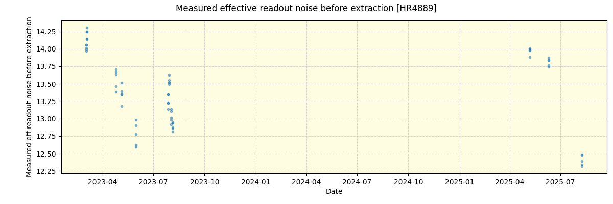 ../../../_images/debug_effron_plot_HR4889_nirps_ha_online_udem.png