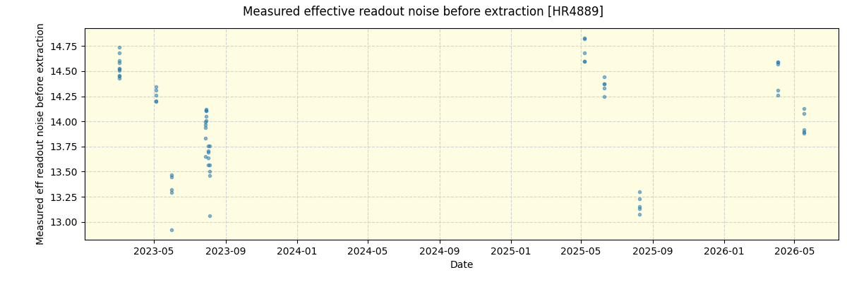 ../../../_images/debug_effron_plot_HR4889_nirps_he_online_udem1.png