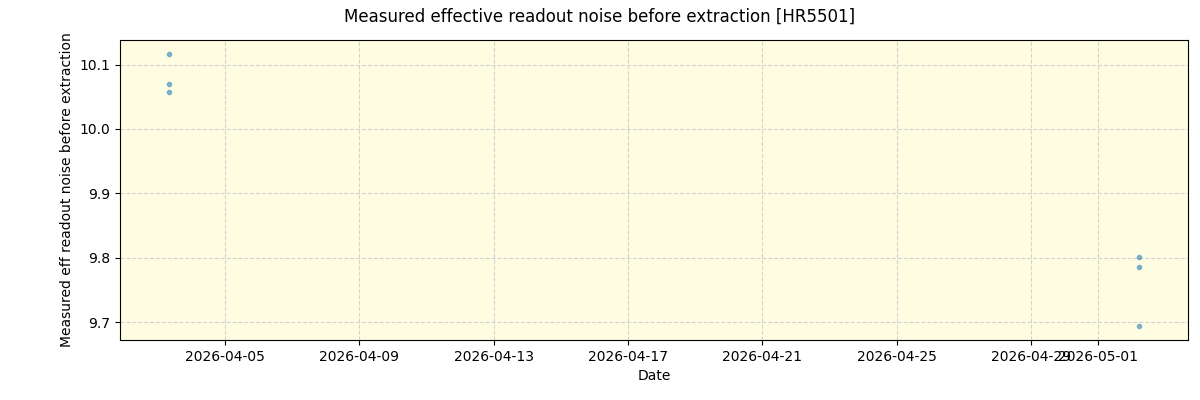 ../../../_images/debug_effron_plot_HR5501_nirps_ha_online_udem.png