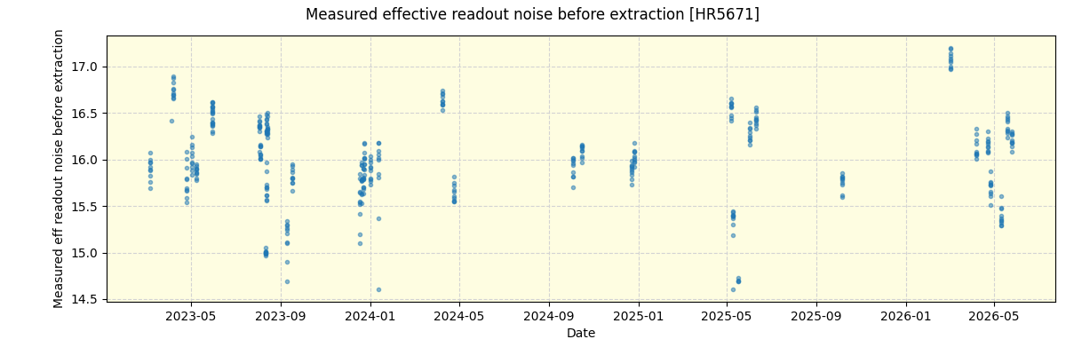 ../../../_images/debug_effron_plot_HR5671_nirps_ha_online_udem.png