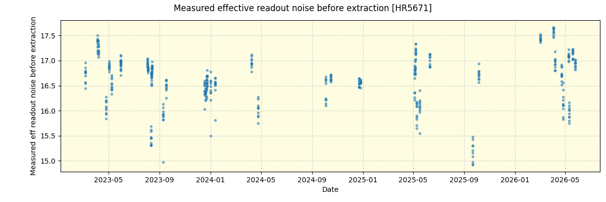 ../../../_images/debug_effron_plot_HR5671_nirps_he_online_udem1.png