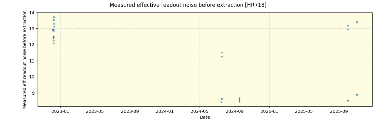 ../../../_images/debug_effron_plot_HR718_nirps_ha_online_udem.png