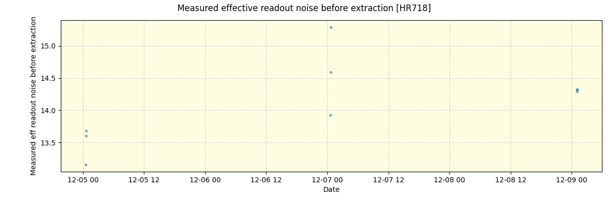 ../../../_images/debug_effron_plot_HR718_nirps_he_online_udem1.png