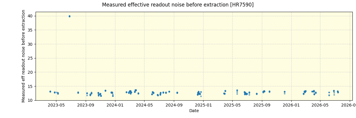 ../../../_images/debug_effron_plot_HR7590_nirps_ha_online_udem.png