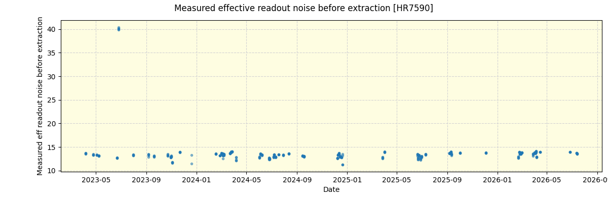 ../../../_images/debug_effron_plot_HR7590_nirps_he_online_udem1.png