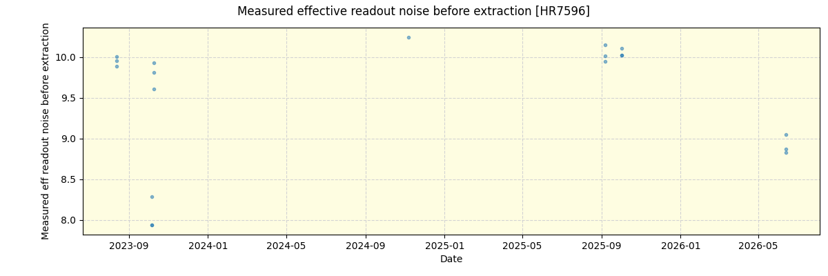 ../../../_images/debug_effron_plot_HR7596_nirps_ha_online_udem.png