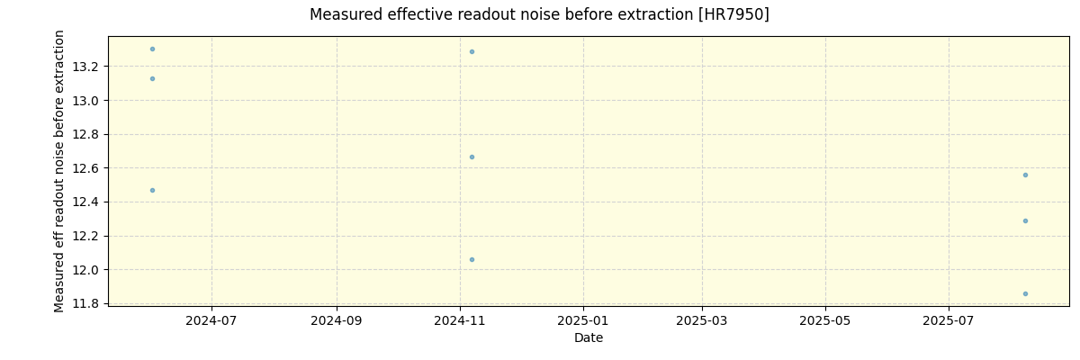 ../../../_images/debug_effron_plot_HR7950_nirps_ha_online_udem.png