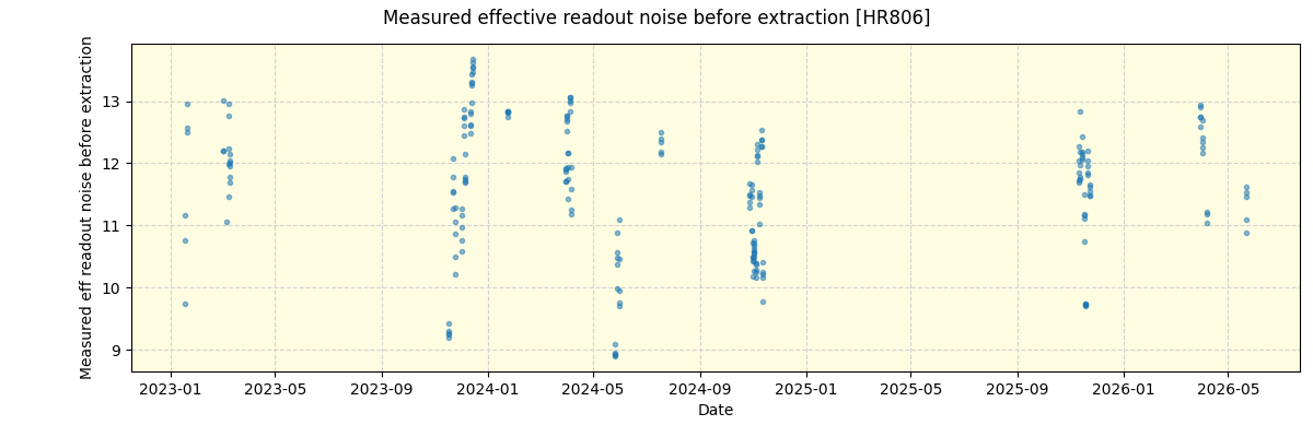../../../_images/debug_effron_plot_HR806_nirps_ha_online_udem.png