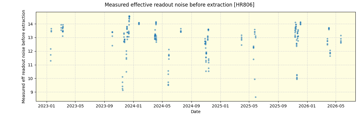 ../../../_images/debug_effron_plot_HR806_nirps_he_online_udem1.png