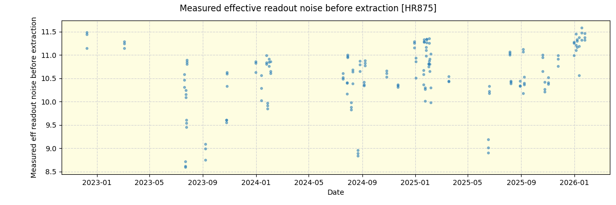 ../../../_images/debug_effron_plot_HR875_nirps_ha_online_udem.png