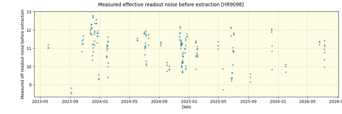../../../_images/debug_effron_plot_HR9098_nirps_ha_online_udem.png