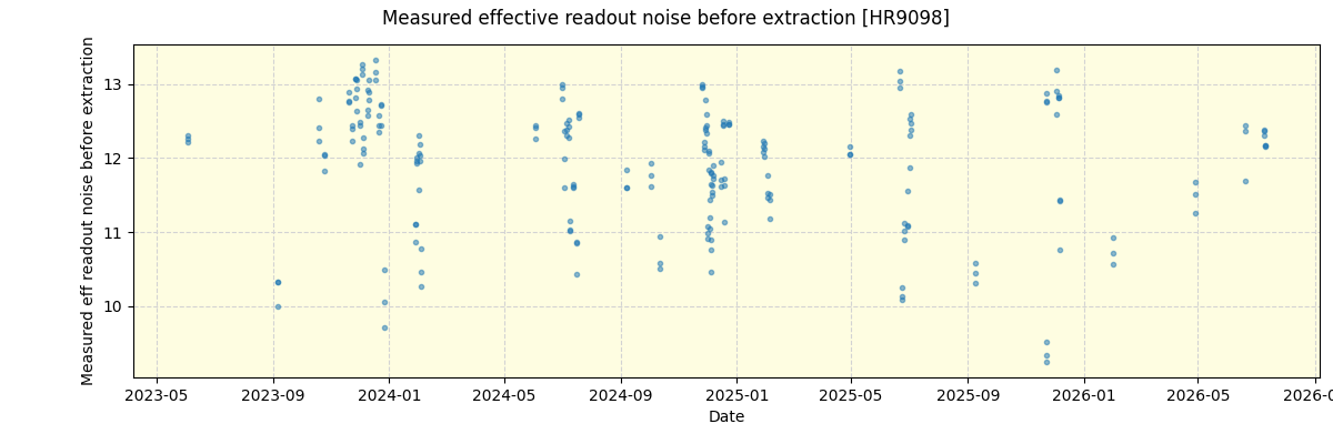 ../../../_images/debug_effron_plot_HR9098_nirps_he_online_udem1.png