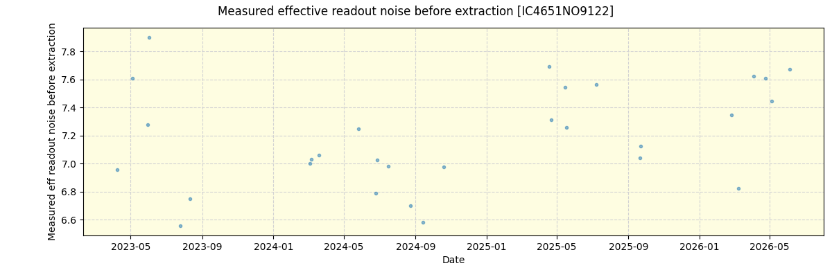 ../../../_images/debug_effron_plot_IC4651NO9122_nirps_he_online_udem1.png