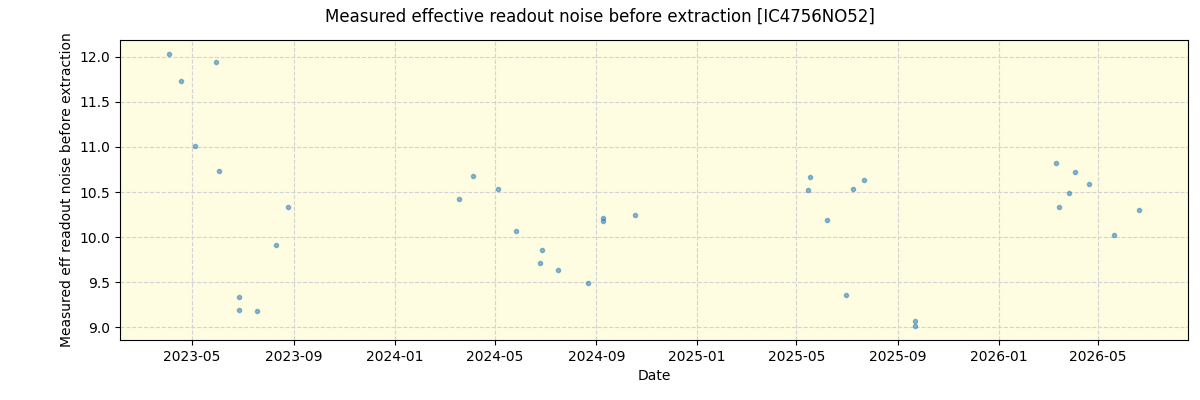 ../../../_images/debug_effron_plot_IC4756NO52_nirps_he_online_udem1.png
