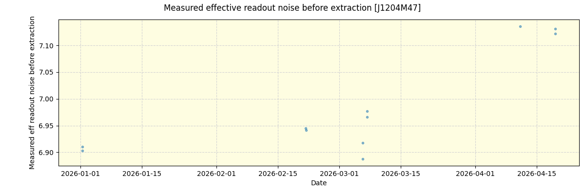 ../../../_images/debug_effron_plot_J1204M47_nirps_he_online_udem1.png
