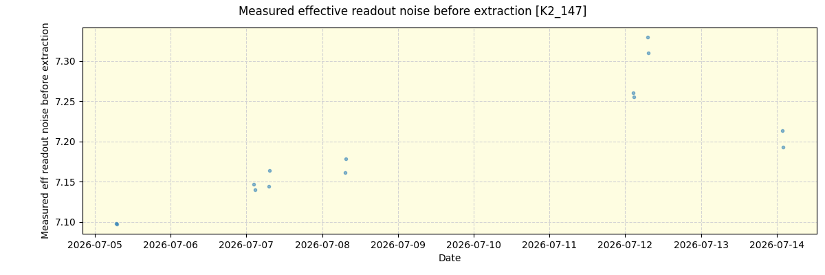 ../../../_images/debug_effron_plot_K2_147_nirps_he_online_udem.png