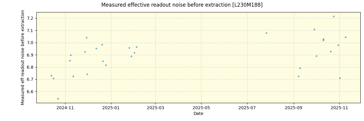 ../../../_images/debug_effron_plot_L230M188_nirps_he_online_udem1.png