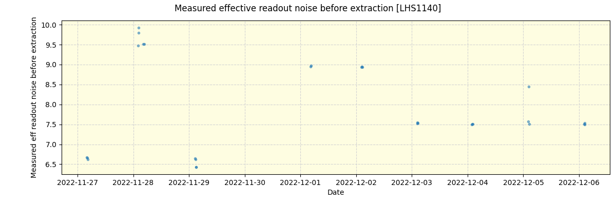../../../_images/debug_effron_plot_LHS1140_nirps_he_online_udem1.png
