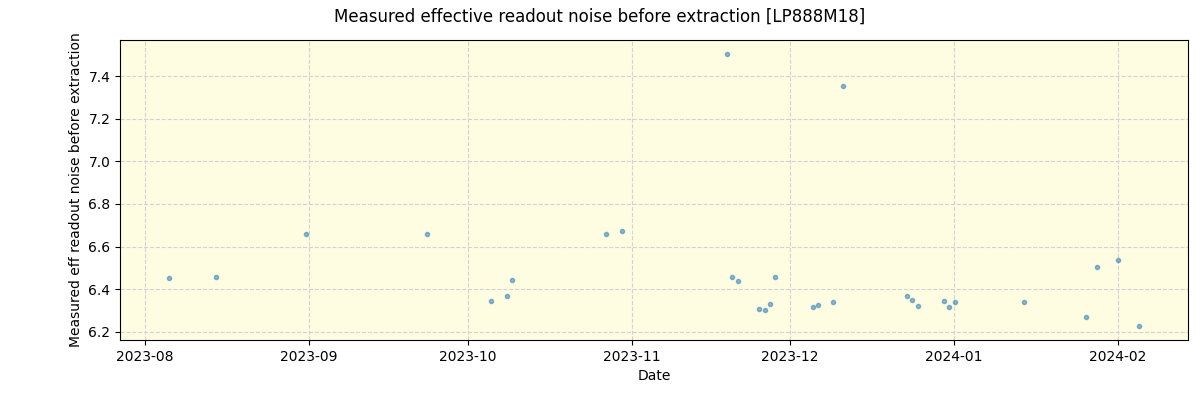 ../../../_images/debug_effron_plot_LP888M18_nirps_he_online_udem1.png