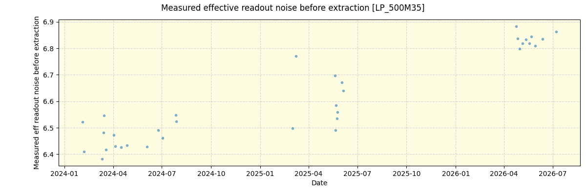 ../../../_images/debug_effron_plot_LP_500M35_nirps_he_online_udem1.png