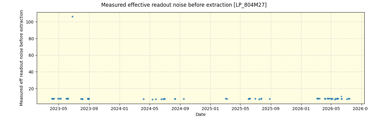 ../../../_images/debug_effron_plot_LP_804M27_nirps_he_online_udem1.png