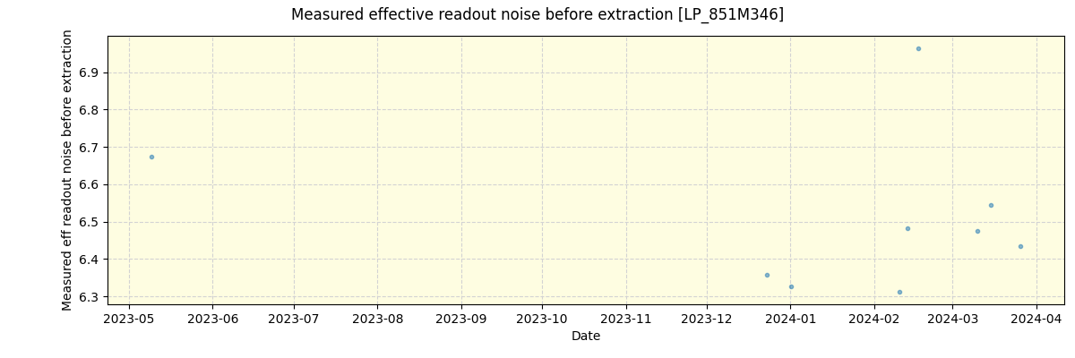 ../../../_images/debug_effron_plot_LP_851M346_nirps_he_online_udem1.png