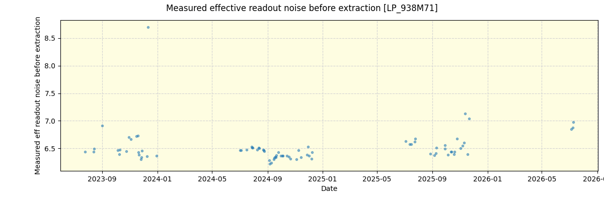 ../../../_images/debug_effron_plot_LP_938M71_nirps_he_online_udem1.png