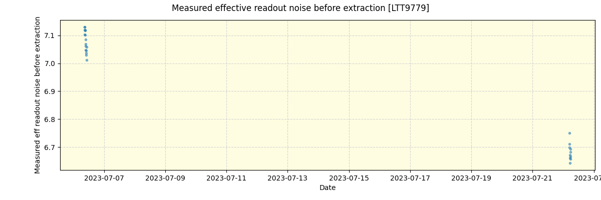 ../../../_images/debug_effron_plot_LTT9779_nirps_he_online_udem1.png