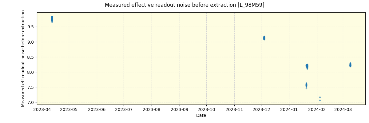 ../../../_images/debug_effron_plot_L_98M59_nirps_he_online_udem1.png