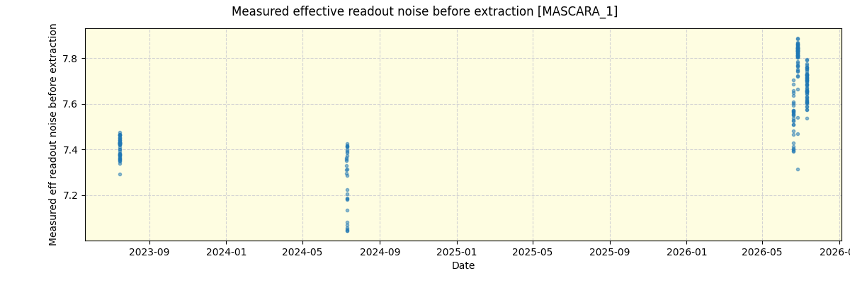 ../../../_images/debug_effron_plot_MASCARA_1_nirps_he_online_udem1.png