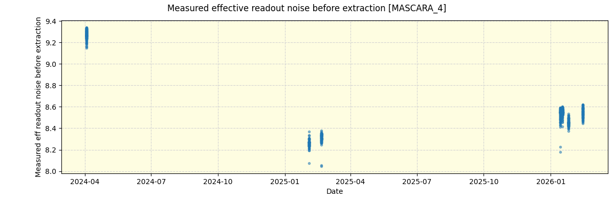 ../../../_images/debug_effron_plot_MASCARA_4_nirps_he_online_udem1.png