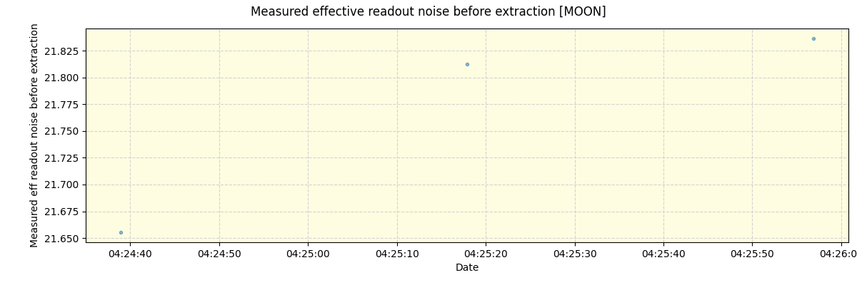 ../../../_images/debug_effron_plot_MOON_nirps_he_online_udem1.png