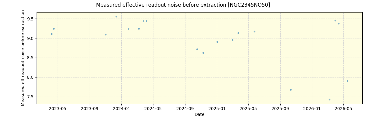 ../../../_images/debug_effron_plot_NGC2345NO50_nirps_he_online_udem1.png