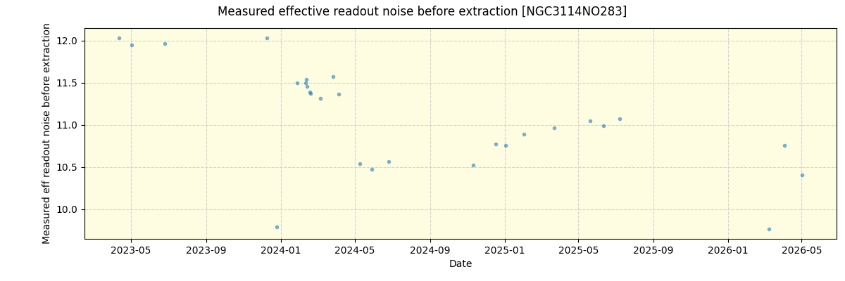 ../../../_images/debug_effron_plot_NGC3114NO283_nirps_he_online_udem1.png