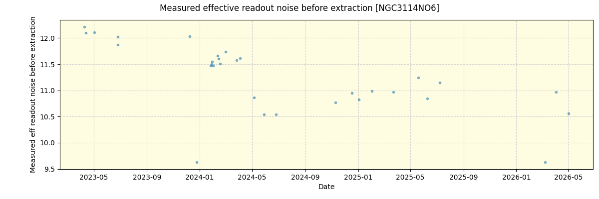 ../../../_images/debug_effron_plot_NGC3114NO6_nirps_he_online_udem1.png