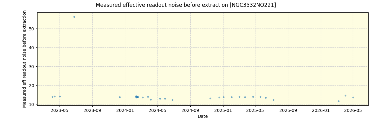 ../../../_images/debug_effron_plot_NGC3532NO221_nirps_he_online_udem1.png