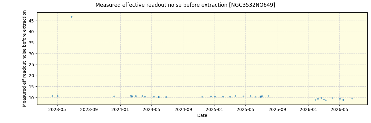 ../../../_images/debug_effron_plot_NGC3532NO649_nirps_he_online_udem1.png