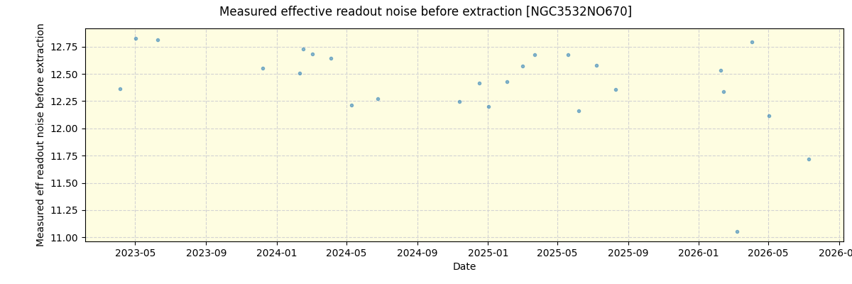 ../../../_images/debug_effron_plot_NGC3532NO670_nirps_he_online_udem1.png