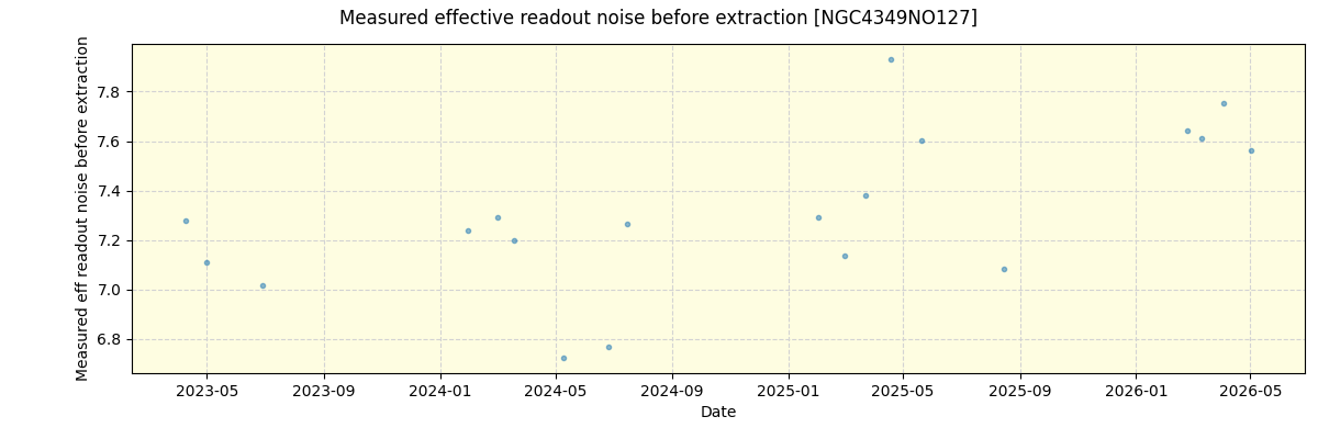 ../../../_images/debug_effron_plot_NGC4349NO127_nirps_he_online_udem1.png