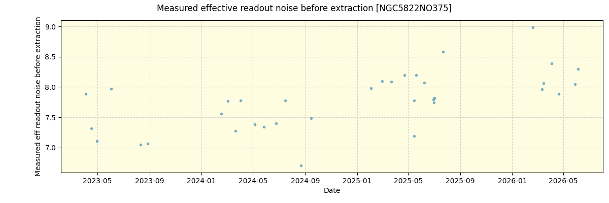 ../../../_images/debug_effron_plot_NGC5822NO375_nirps_he_online_udem1.png