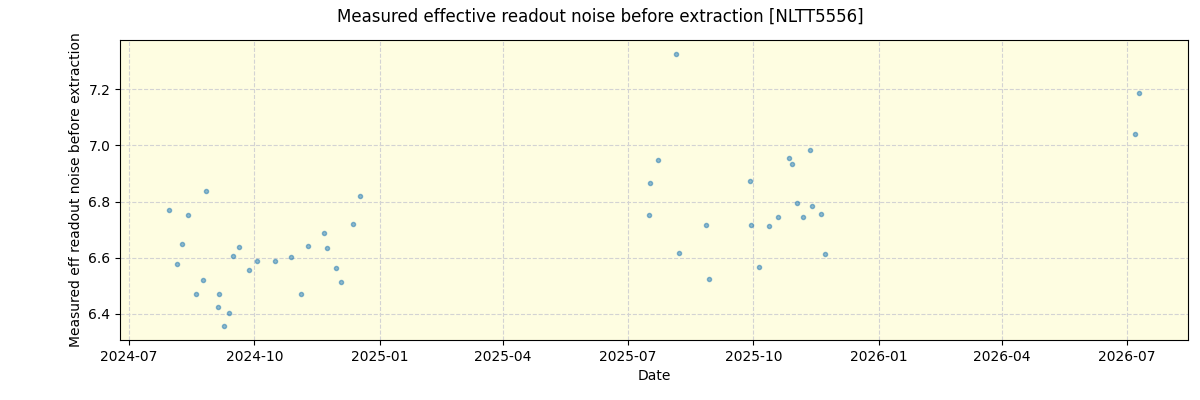 ../../../_images/debug_effron_plot_NLTT5556_nirps_he_online_udem1.png